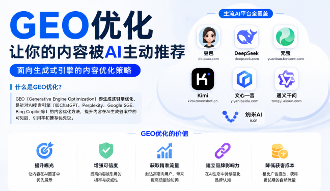 湘西GEO与SEO有何相似之处